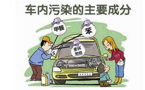 新車(chē)多久甲醛能散完