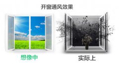 新裝修房子除甲醛,這才是科學的方式