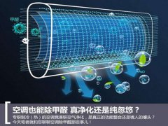 沒(méi)錯(cuò)，高溫炙烤下，空調(diào)除甲醛？