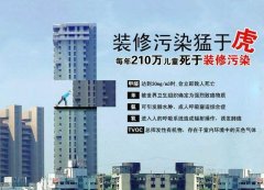 佛山別墅環保裝修，如何快速清除甲醛？有的確靈驗除甲醛方法