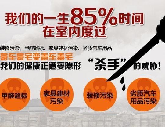 佛山除甲醛方法-佛山百悅環保-辦公室裝修后若何去除甲醛