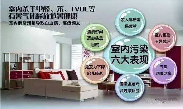 新裝修辦公家具甲醛揮發時間?該如何除去家具甲醛? 如何去除甲醛